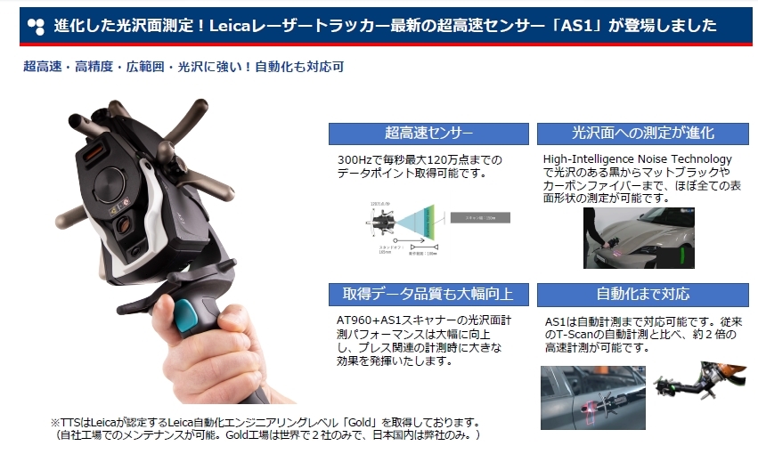 ①LeicaレーザートラッカーAT960×AS1(スキャナ) / T-Probe (プローブ)