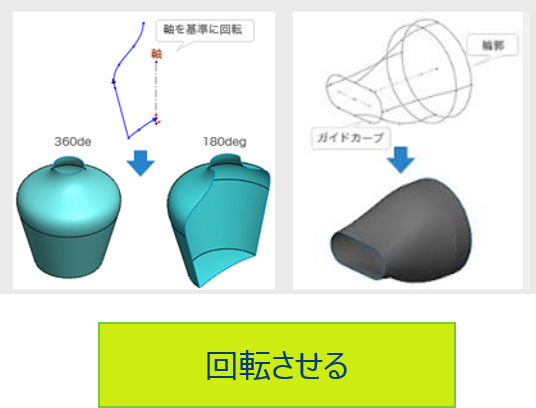 Solid Modeling（ソリッドモデリング）による回転