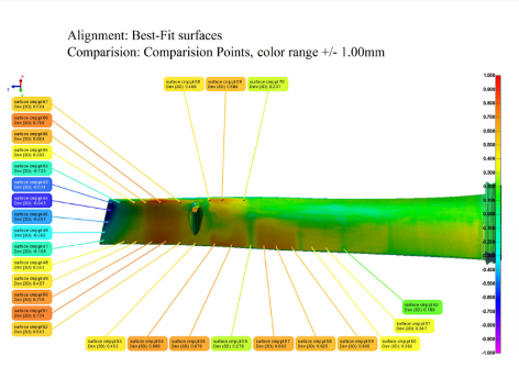 img_turbine-measurement09