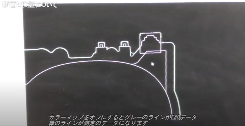 断面と検証について　カラーマップをオフにするとグレーのラインがCADデータ　緑のラインが測定のデータになります