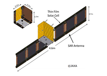 宇宙航空研究開発機構(JAXA)様