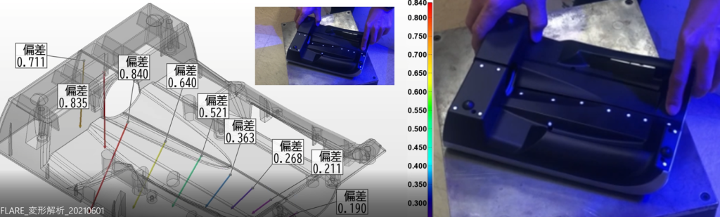 活用① 組付け時の形状変化をリアルタイムでチェック！