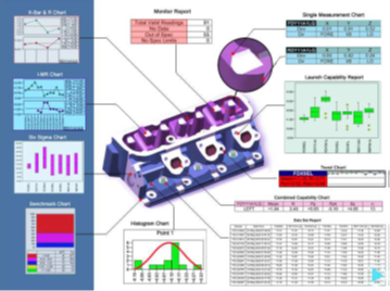 Management and utilization of numerical and dimensional data of products in the aerospace industry