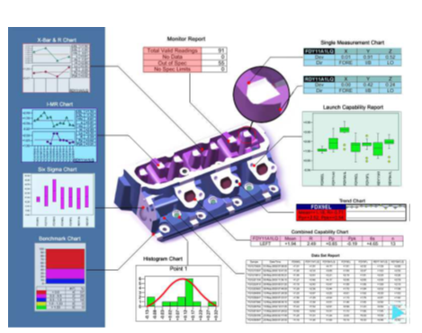 Sample of a report of product quality inspection result