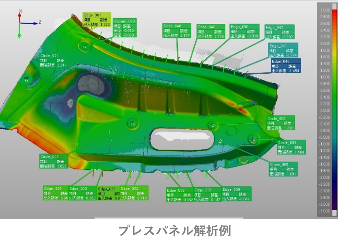 プレスパネル解析例 測定・解析ソフト