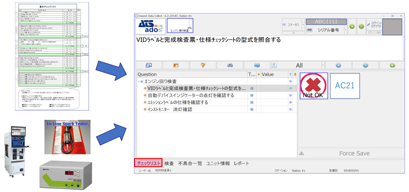 品質管理チェックリストのデジタル化