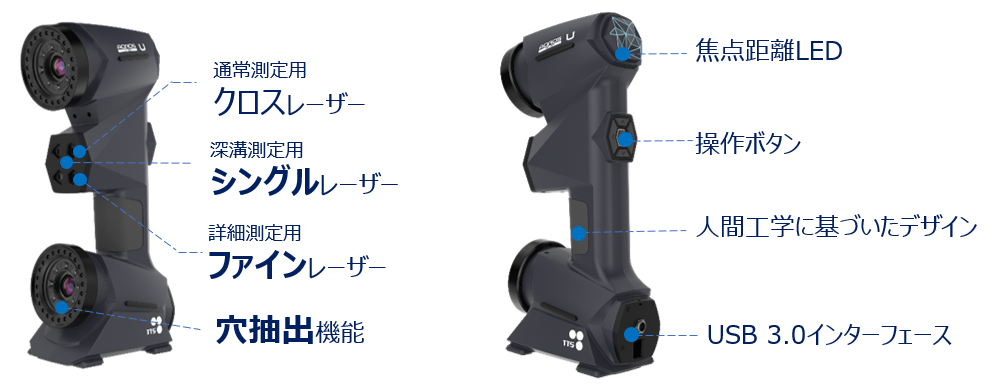 通常測定用クロスレーザー/深溝測定