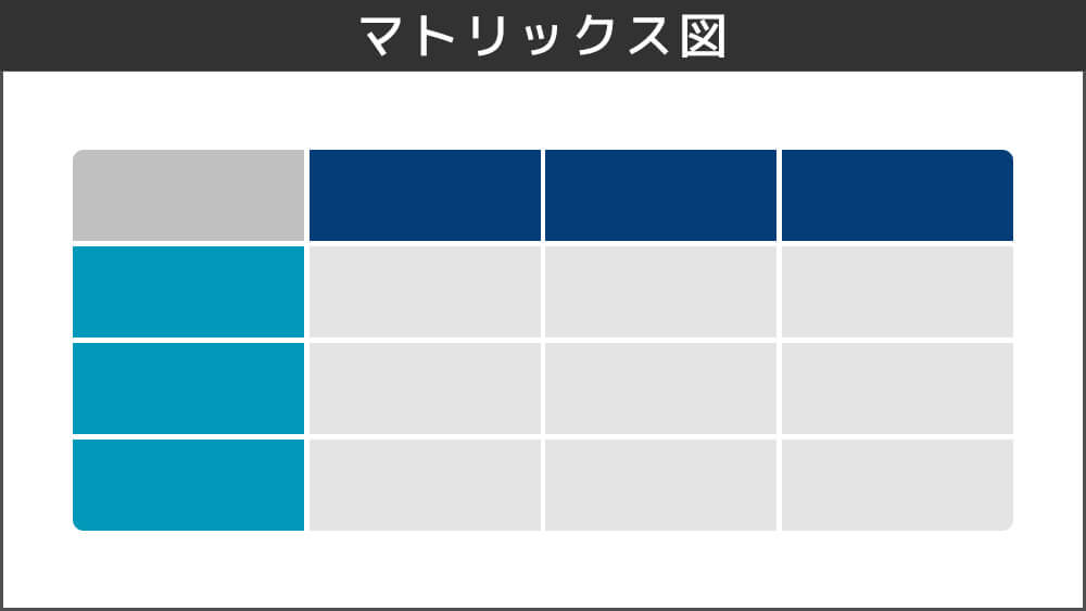 マトリックス図