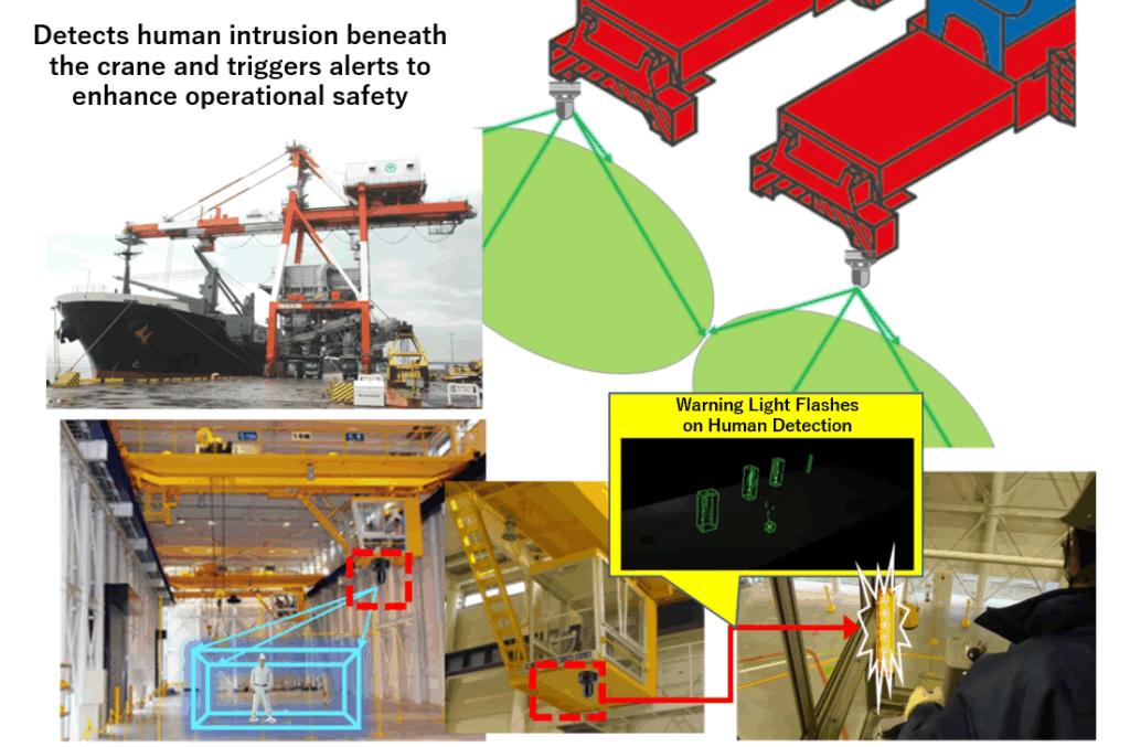 Enhancing Overhead Crane Safety