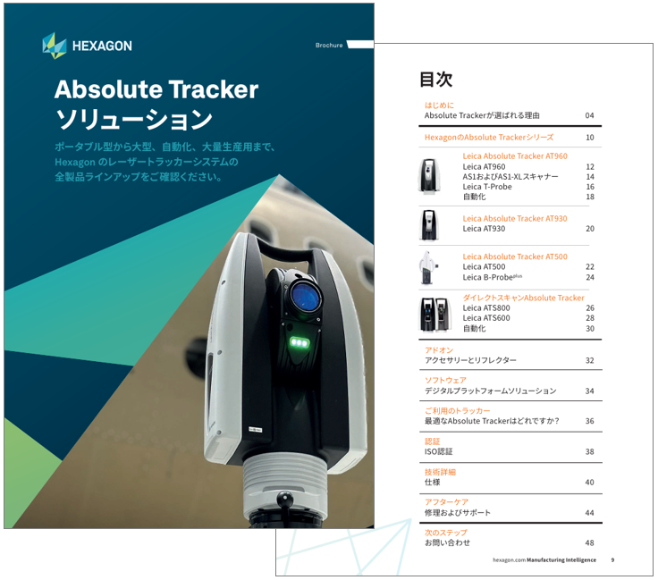 Absolute Tracker Catalog Preview