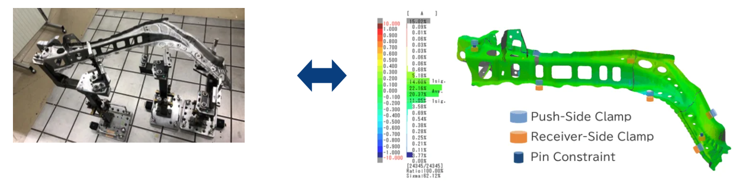 Solve Sheet Metal Measurement Challenges — Virtual CF