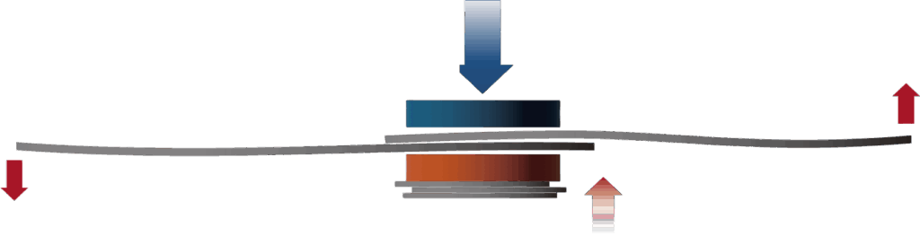 Clamping Adjustments Using Shims