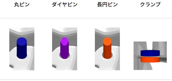 治具クランププランの最適化