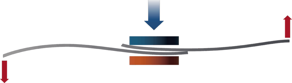 Clamping Adjustments Using Shims